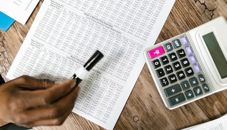Close-up of tax documents and calculator on wooden table, highlighting financial analysis.